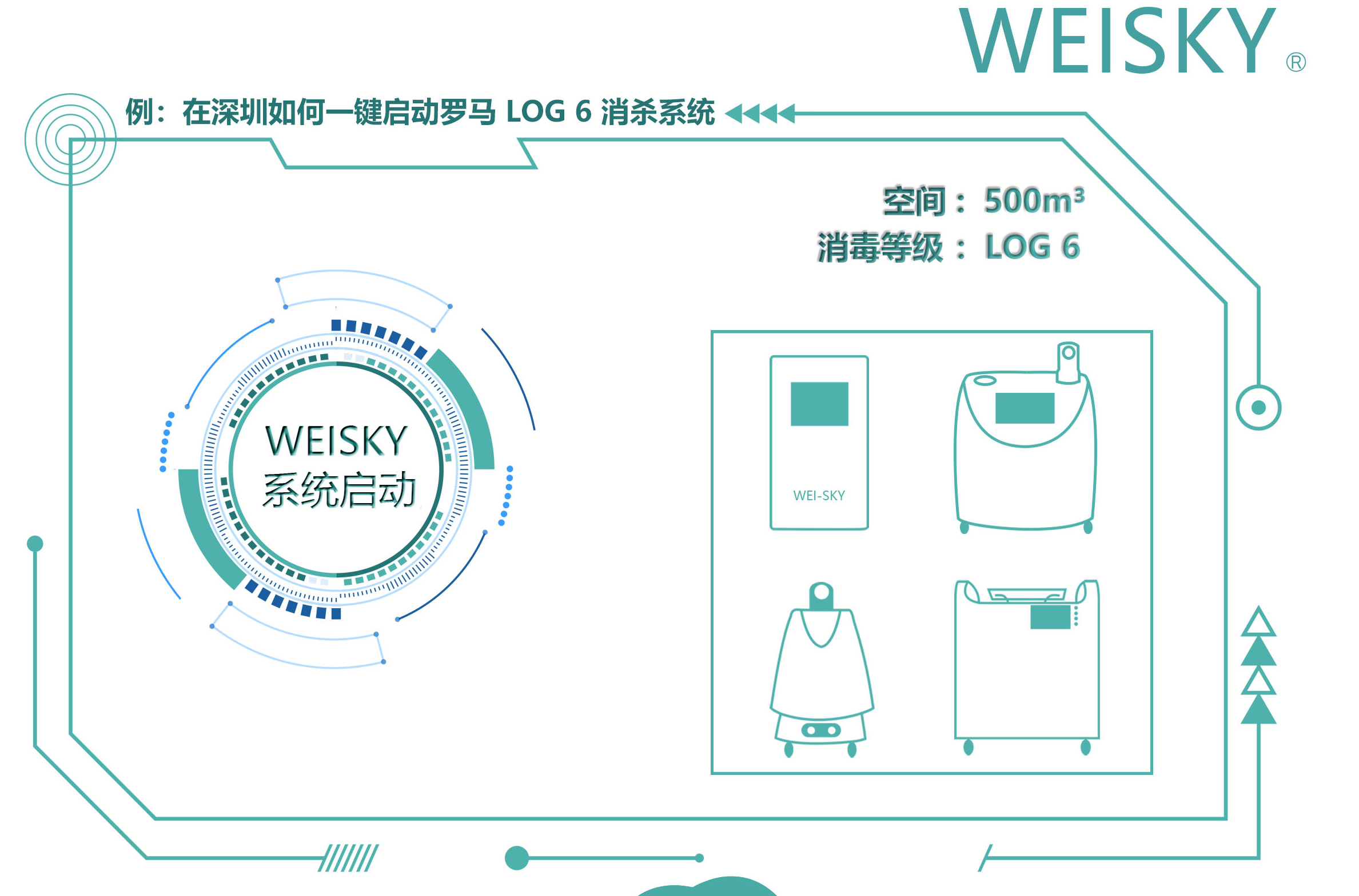物聯(lián)網(wǎng)云消毒